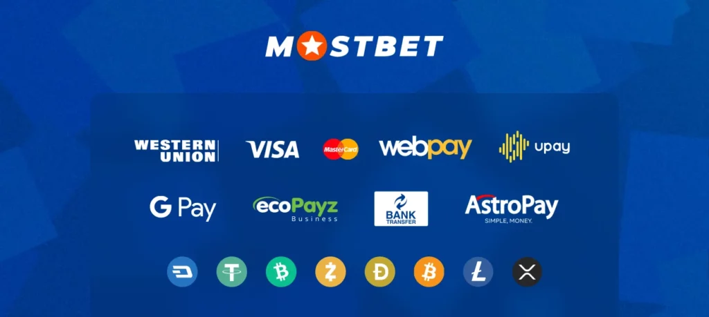 Методы оплаты Mostbet